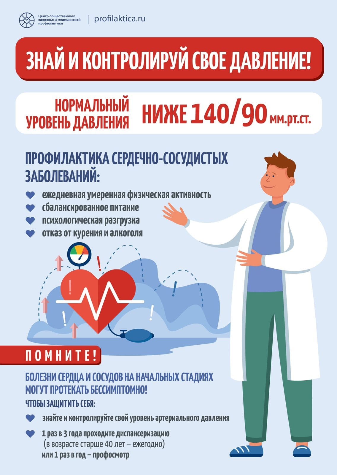 Всемирный день борьбы с артериальной гипертонией